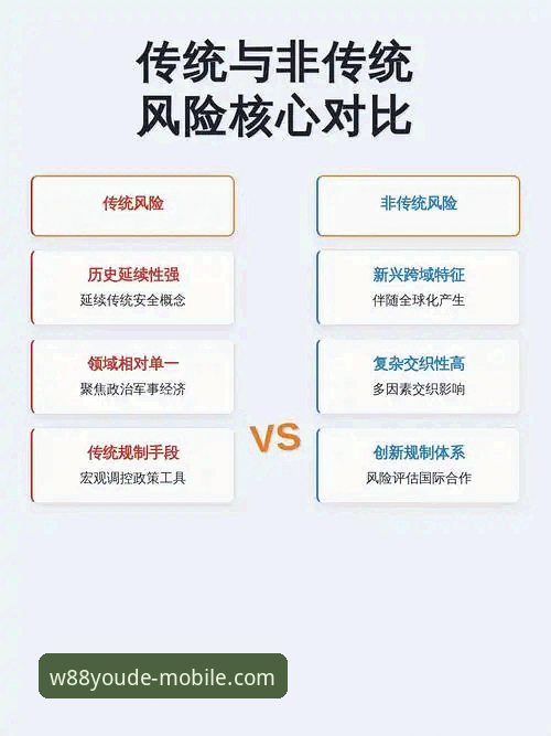 w88优德安全吗对比？从专业角度解析平台的可信度与风险点