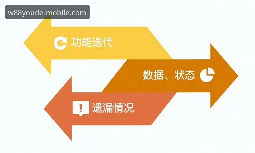 如何安全高效地完成w88优德最新版下载？从版本迭代到使用体验的深度解析